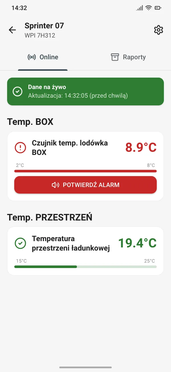 GPS Temp, widok Online: temperatura w lodówce powyżej progu, czerwona karta z przyciskiem Potwierdź alarm; przestrzeń ładunkowa w normie