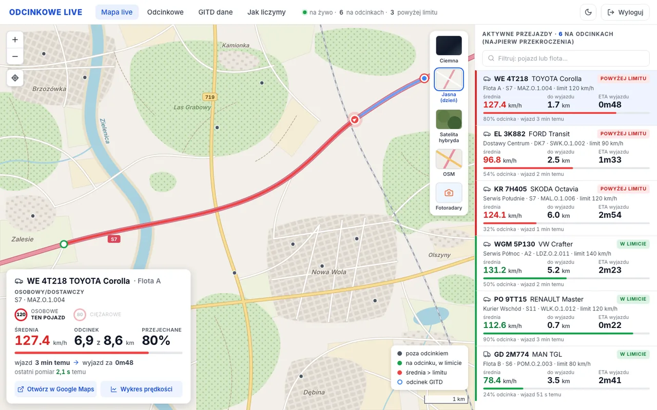Average speed checks: live map of journeys