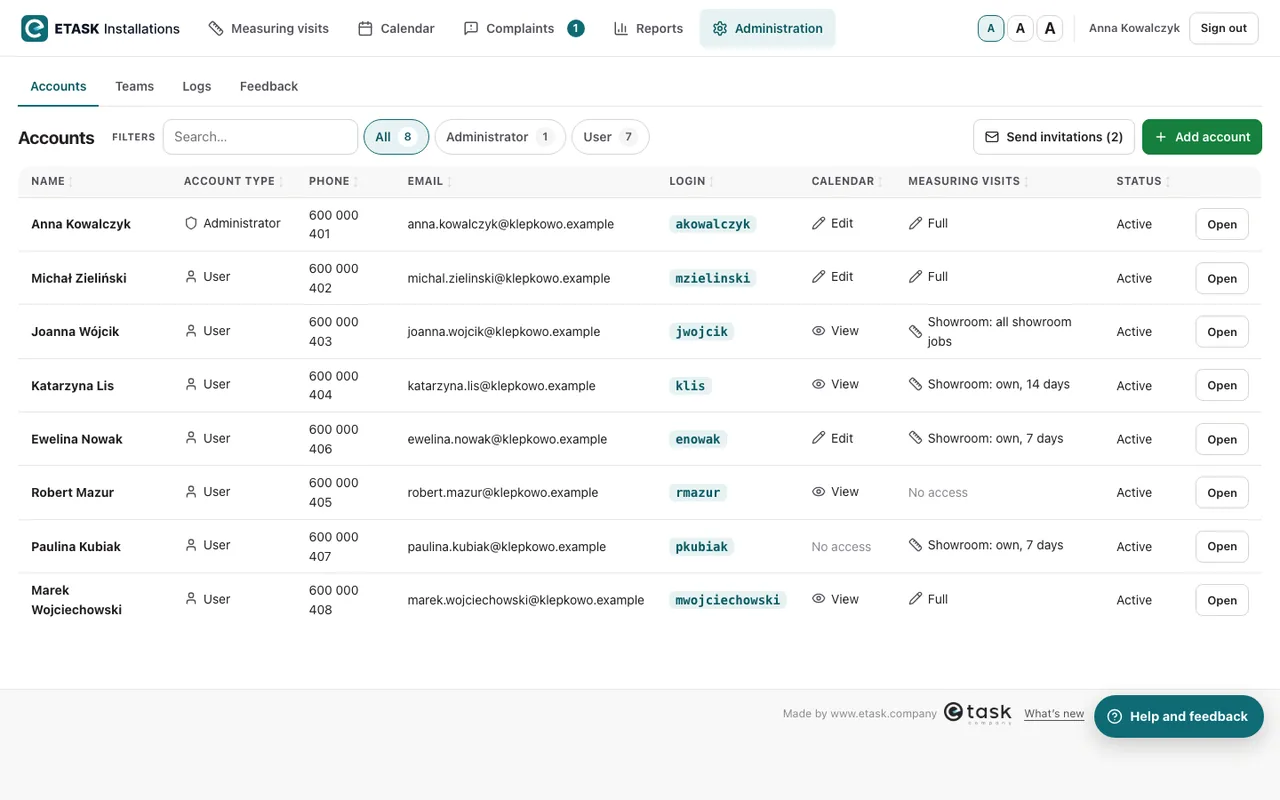 Portal, Administration: list of accounts showing each person’s access to the Calendar and Measuring visits