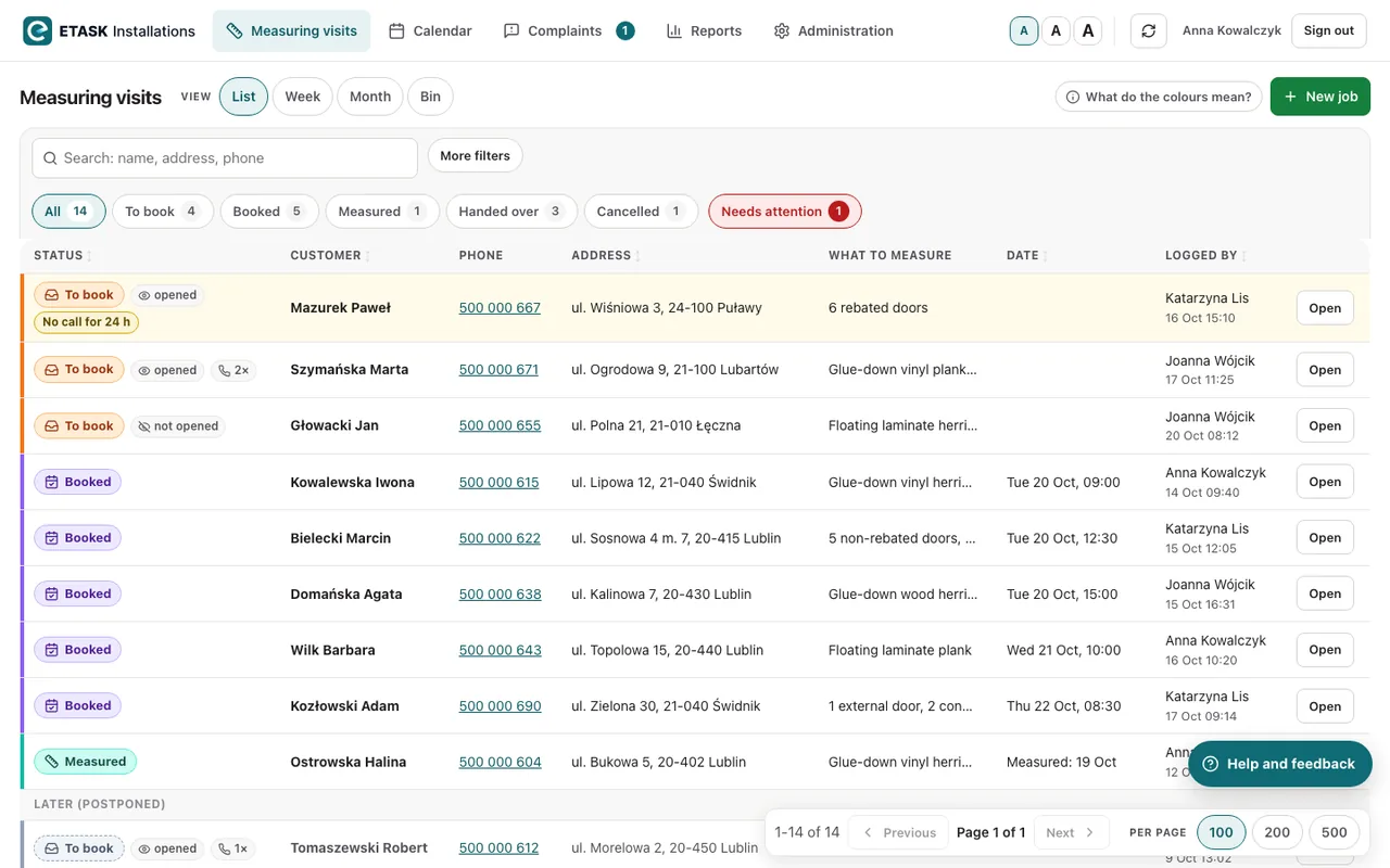Portal, Measuring visits: list of jobs with colour-coded statuses, filters and the Needs attention flag